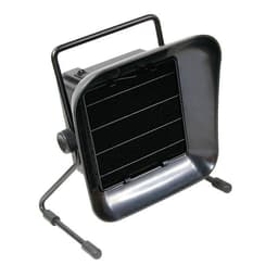 17701Aven Tools