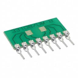 Capital Advanced Technologies 33108