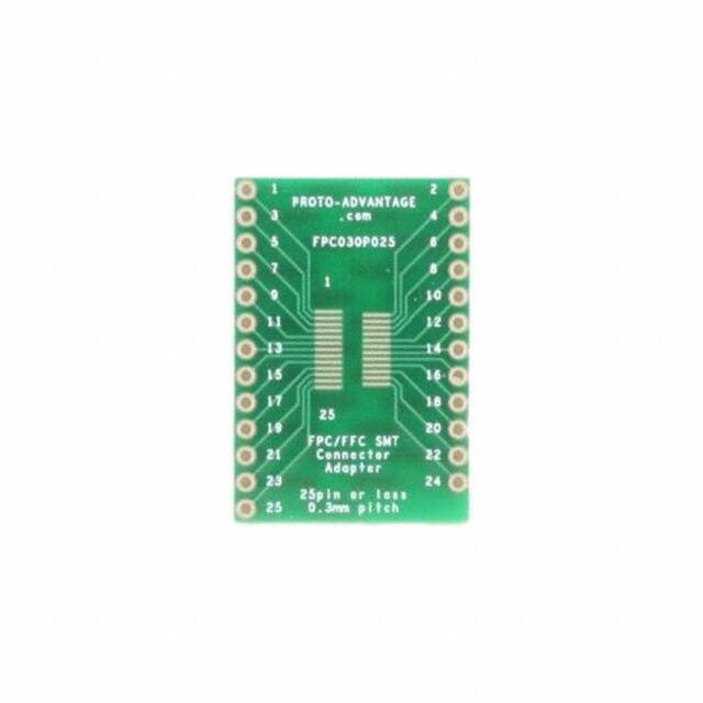 Chip Quik Inc. FPC030P025