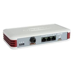 FreeWave Technologies ZIQ-PE
