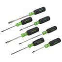 Greenlee Communications 0153-02C