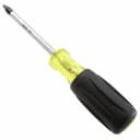 Jonard Tools SDR-34