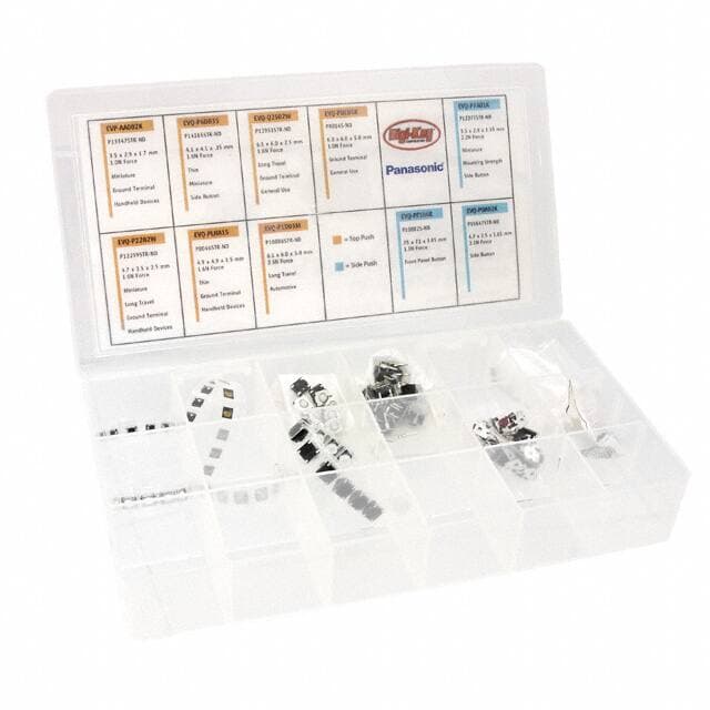 PANASONIC PANSW1-KIT