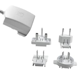 Raspberry Pi T5875DV