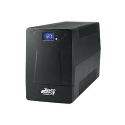 Staco Energy Products Company SB-20002