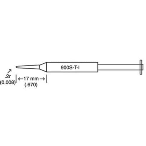 American Hakko Products, Inc. 900S-T-I