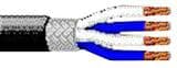 Belden 1192A B591000