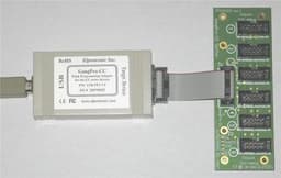 GANGPRO-CC-STDElprotronic Inc.