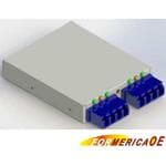 OBM-A3BA4-C06Formerica Optoelectronics Inc.