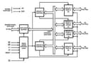 Renesas CMP82C55AZ
