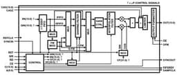 HSP50214BVIZ