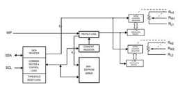 Renesas ISL22326WFV14Z