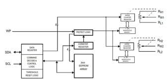 Renesas ISL23328UFRUZ-TK