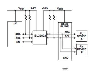 Renesas ISL33001IRTZ-T