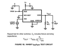 Renesas ISL54058IRUZ-T
