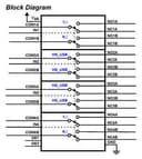 Renesas ISL54220IRUZ-T