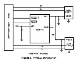 Renesas ISL61863FIRZ-T