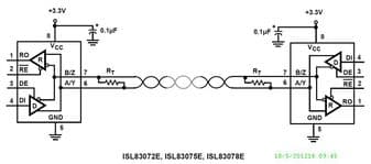 Renesas ISL83078EIBZA