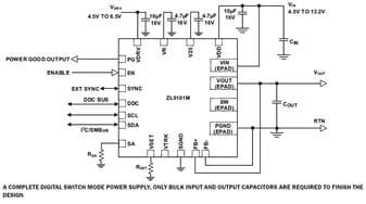 Renesas ZL9101MIRZ-T