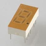 Lumex Opto/Components Inc. LDS-C404RI