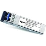 Legrand GLC-LX-SM-RGD-LEG