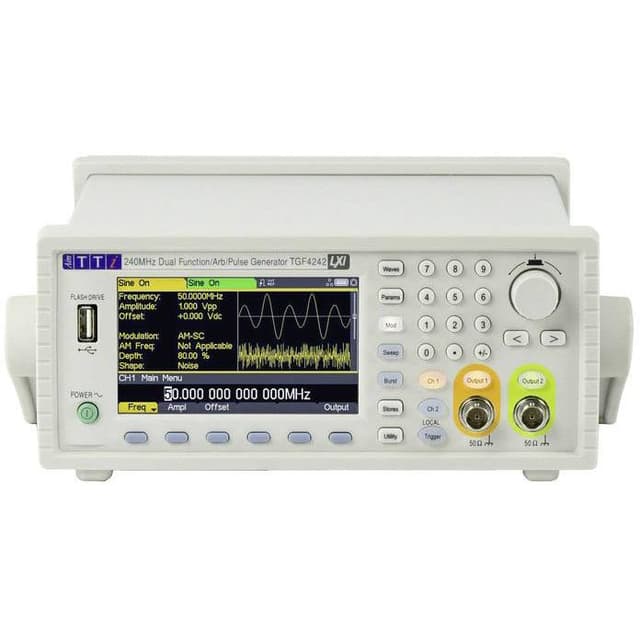 AIM TGF4162