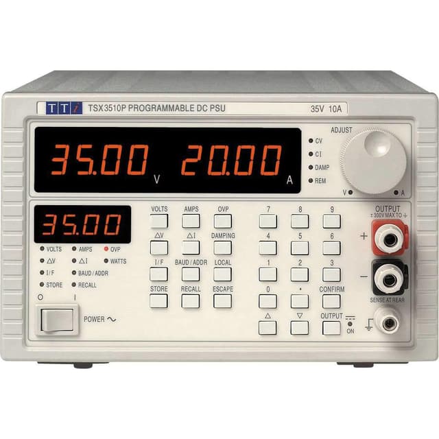 AIM 51153-0650
