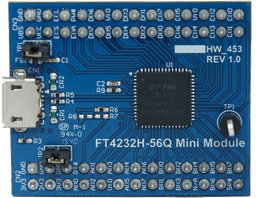 FTDI FT4232H-56Q MINI MDL