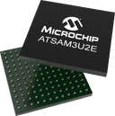 Microchip ATSAM3U2EA-AU