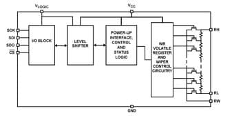 Renesas ISL23315WFRUZ-TK