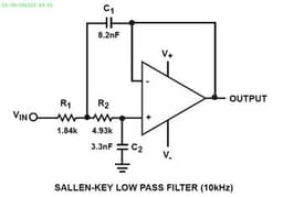 Renesas ISL28217FBZ-T7