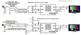 Renesas ISL59605IRZ-T7