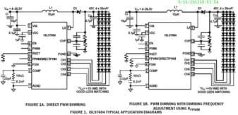 Renesas ISL97682IRTZEVALZ