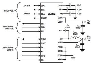 Renesas ZL2102ALAFTK