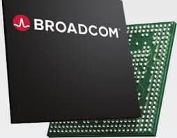 BROADCOM BCM53158XMB1KFBG