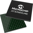 Microchip ATSAM3U4EA-CU